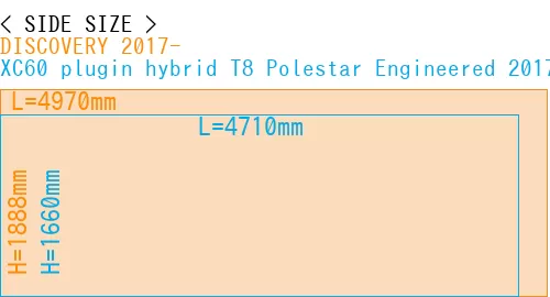 #DISCOVERY 2017- + XC60 plugin hybrid T8 Polestar Engineered 2017-